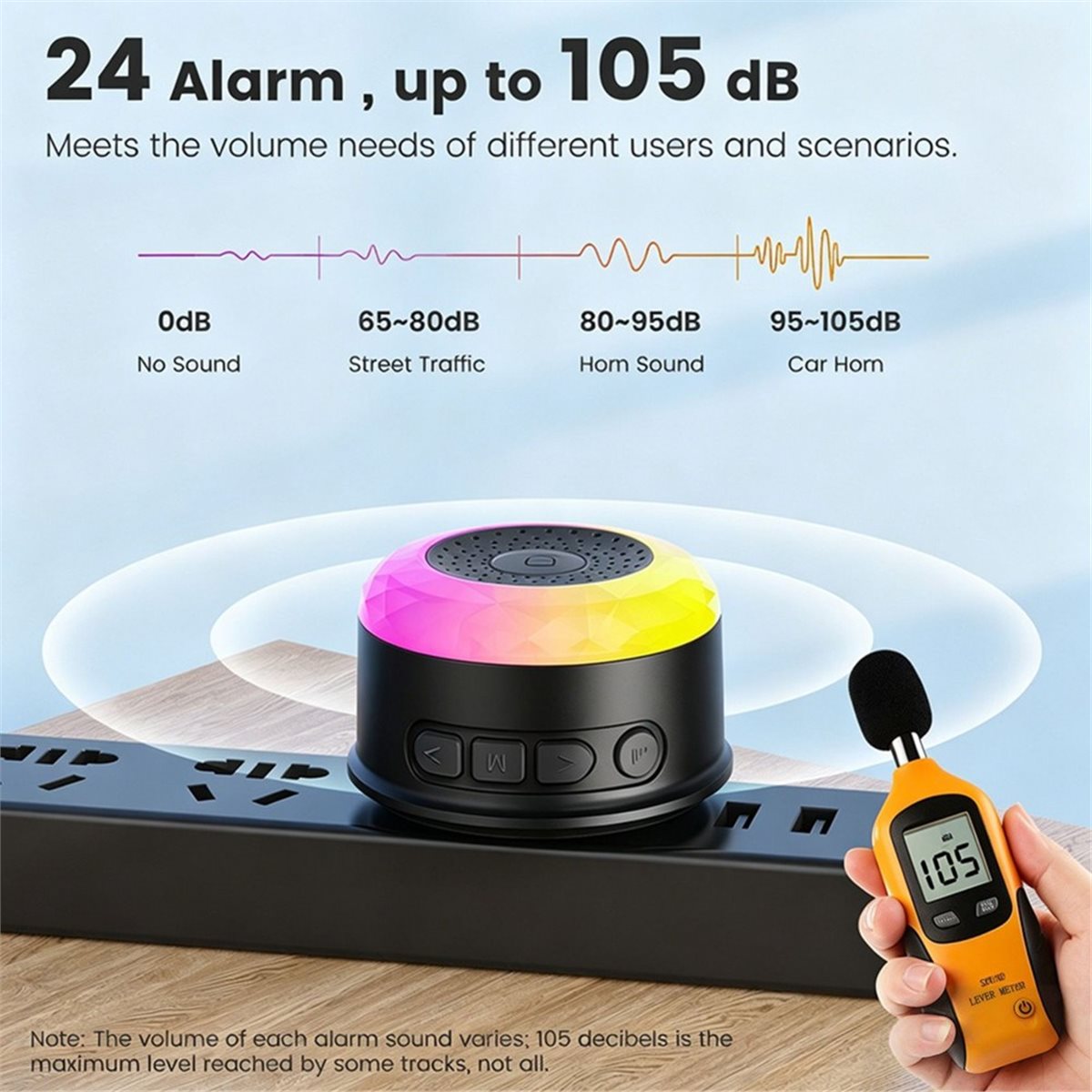 Home Security Uk - pembaruan. Sirene Pintar Wifi Tuya untuk