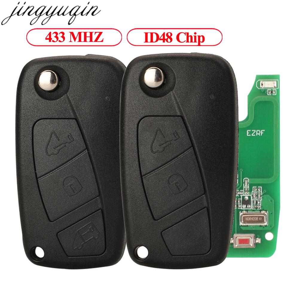 Keypad Alarm Panel - Jingyuqin 433MHZ ID48 2/3 tombol Alarm