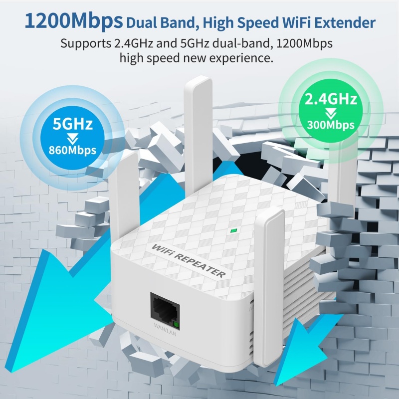 Home Security Uk - 1200Mbps WiFi Repeater 2.4 & 5.8Ghz