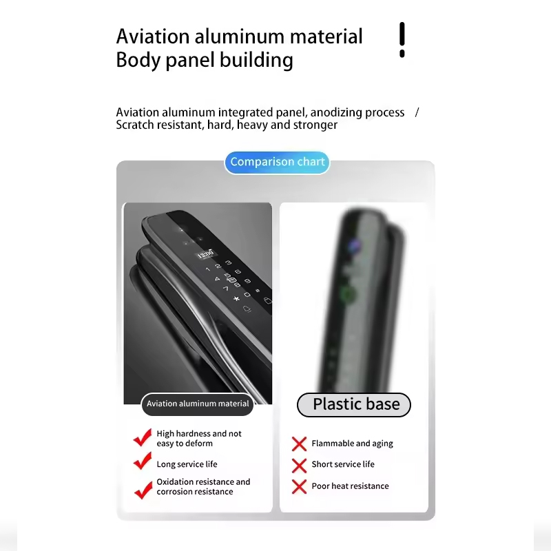 Kunci Pintu Pintar HX5 Pengena - Home Security Wifi Camera ulasan dan harga
