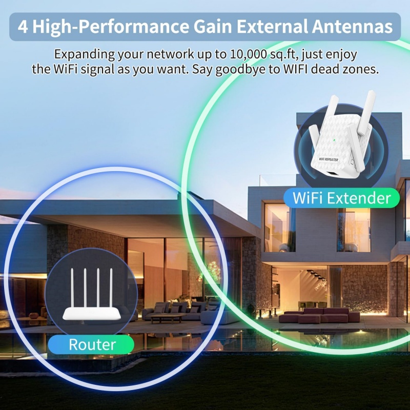 5Ghz WiFi Repeater 1200Mbps Ro - Home Security Bundle ulasan dan harga