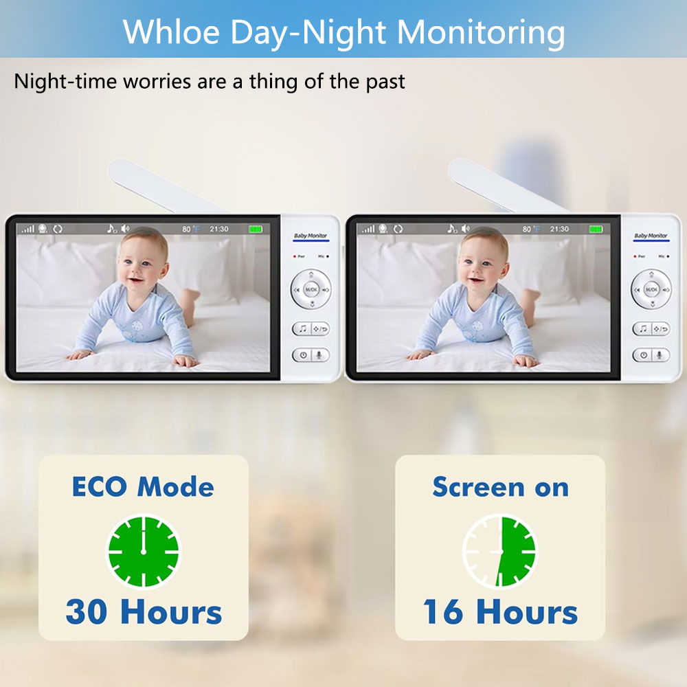Monitor Bayi Layar 7.0 Inci Ba - Home Security Uk ulasan dan harga