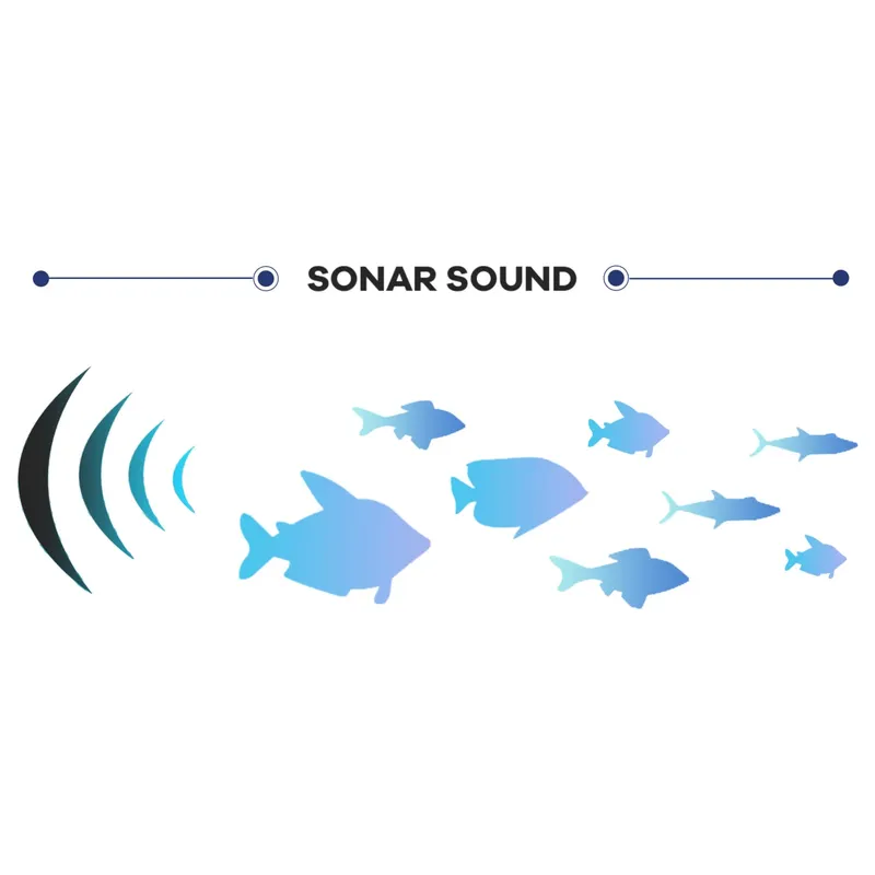 ONWA 12 Inch Fish Finder Komer - Keypad Alarm Panel ulasan dan harga