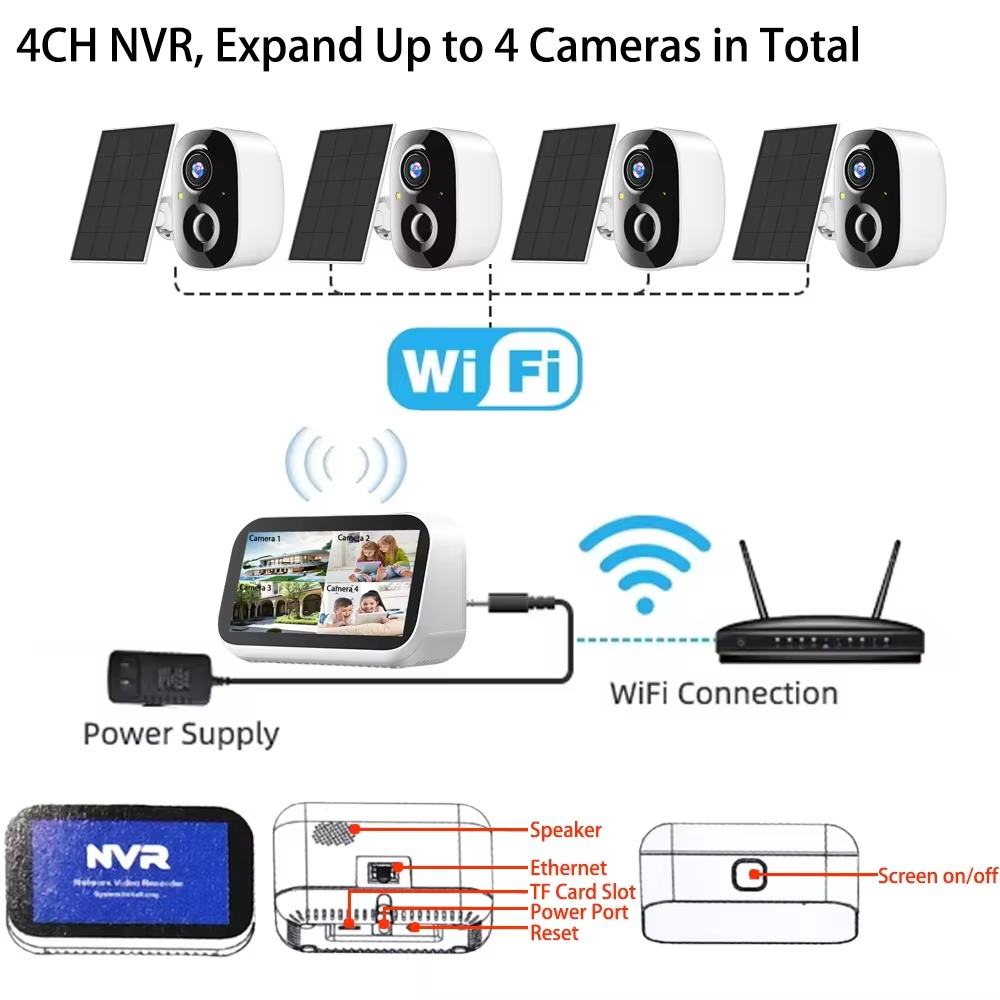 Mini 4CH 4.39 Inch NVR 5MP Wif - Home Security Wifi Camera ulasan dan harga