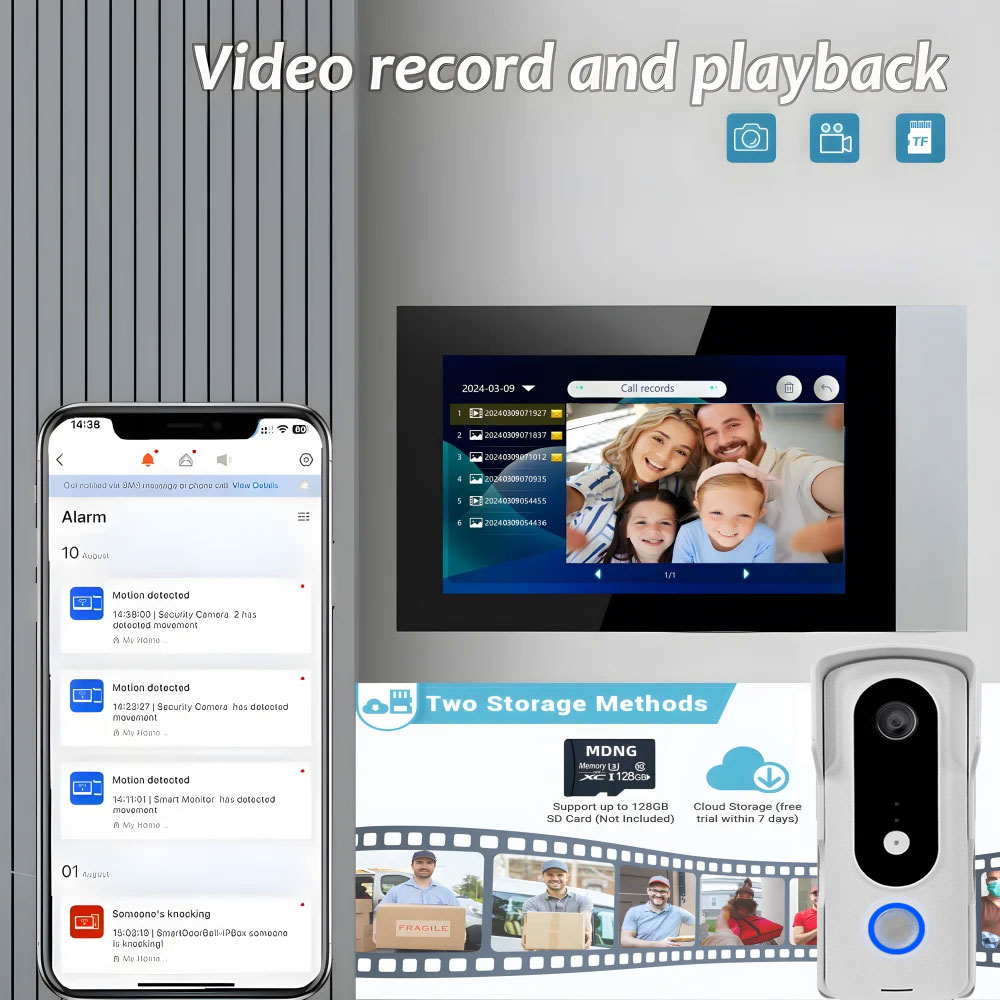 2 kawat Smart Home Tuya Wifi 1 - Home Security Uk ulasan dan harga