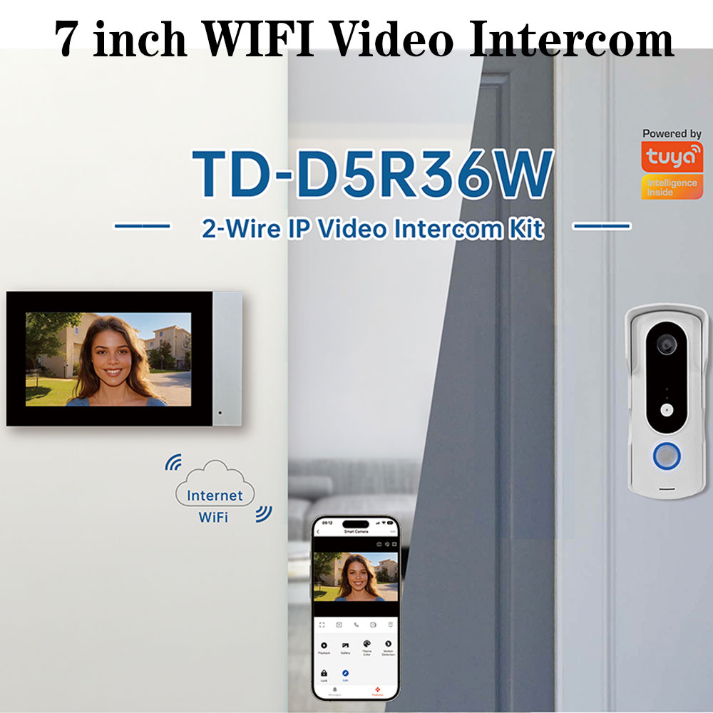 2 kawat Smart Home Tuya Wifi 1 - Home Security Uk ulasan dan harga