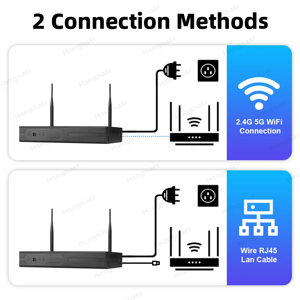 2026 Hongnaer 6MP 4CH 3 Lensa  - Home Security Wifi Camera ulasan dan harga