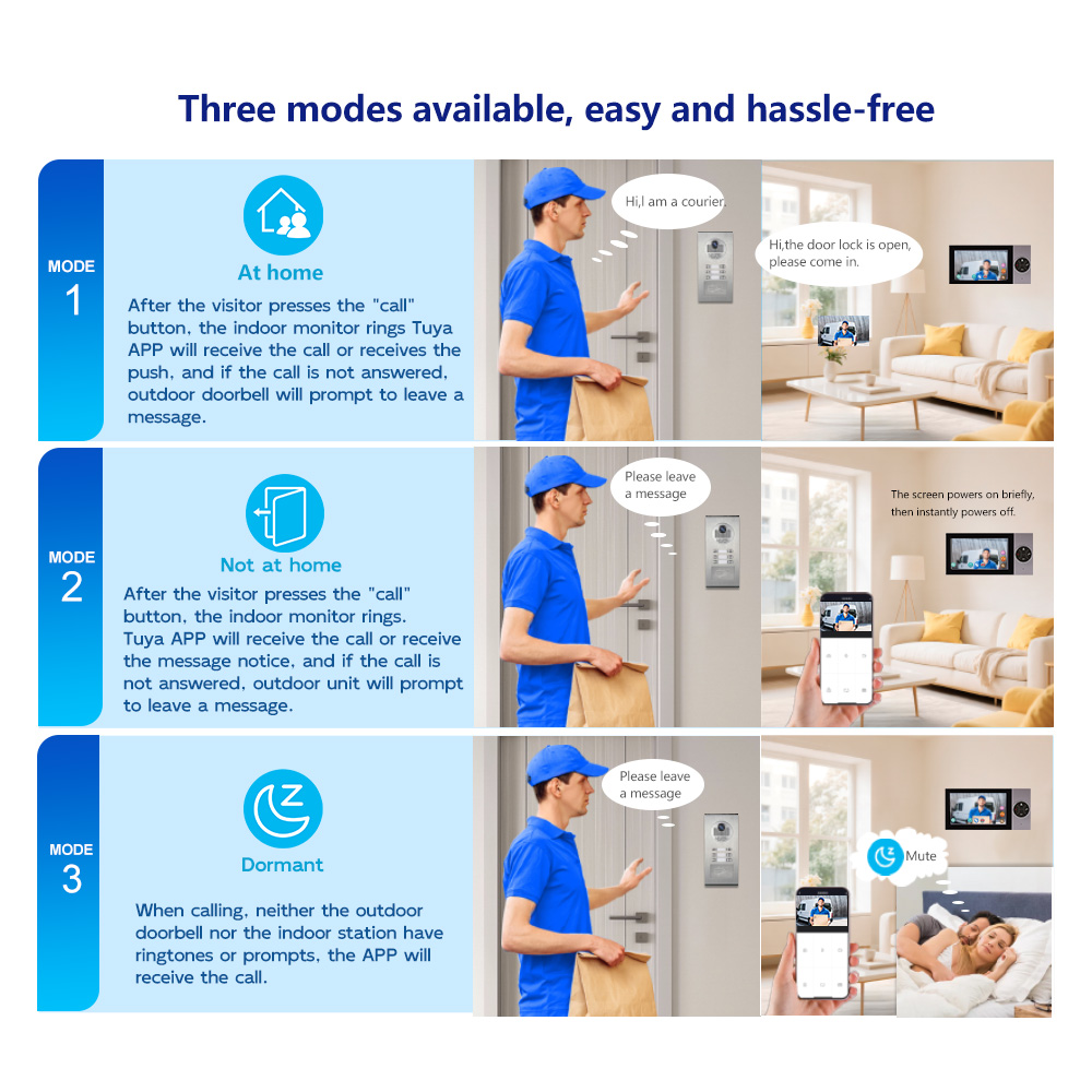 Sistem Video Door Phone Berkab - Home Security Uk ulasan dan harga