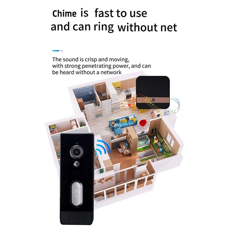 Hadiah Untuknya Tuya Smart Hom - Home Security Uk ulasan dan harga
