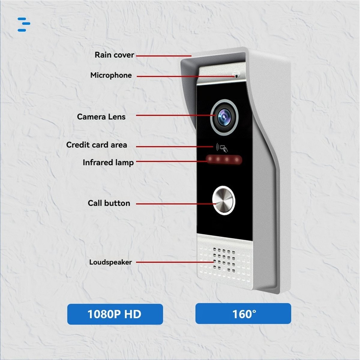 [T28C] TUYA Wifi Video Doorbel - Home Security Uk ulasan dan harga