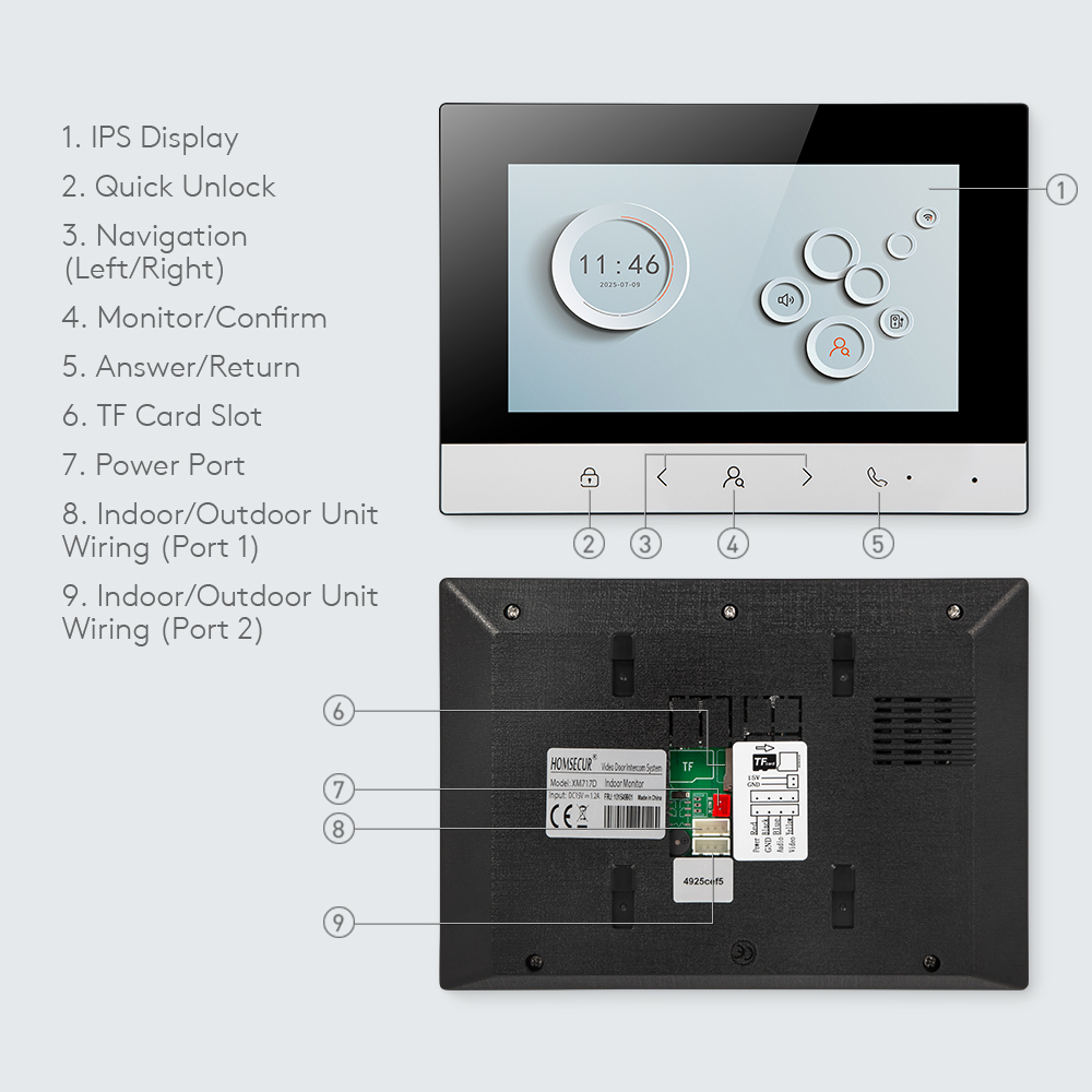 Monitor Dalam Ruangan Tuya Sma - Home Security Panel ulasan dan harga