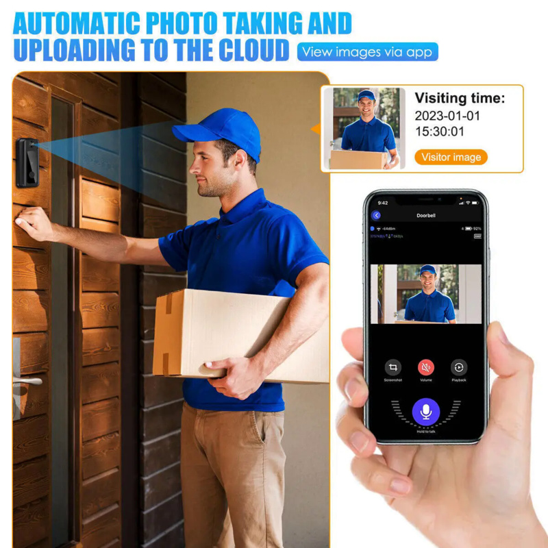 Bel pintu Tuya, dengan kamera, - Home Security Bundle ulasan dan harga