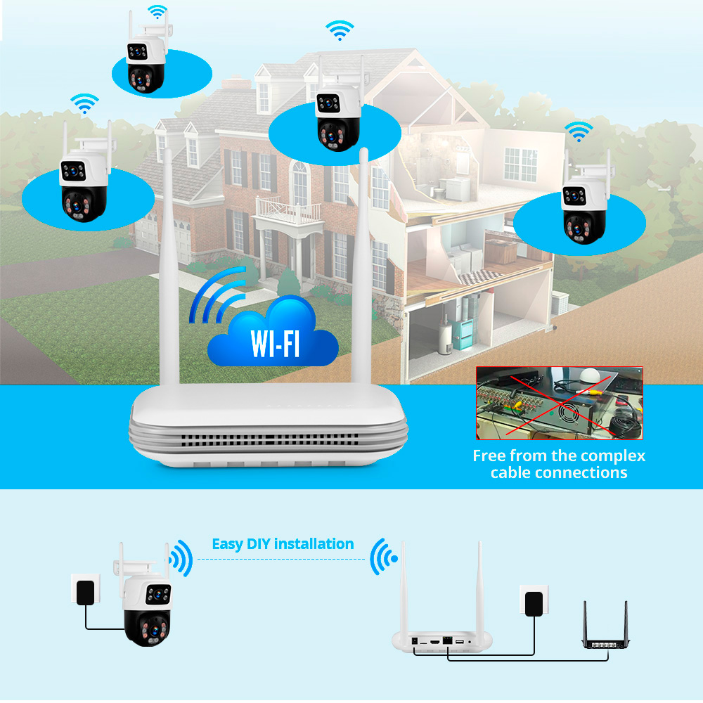 KERUI Kit kamera pengintai kea - Home Security Wifi Camera ulasan dan harga