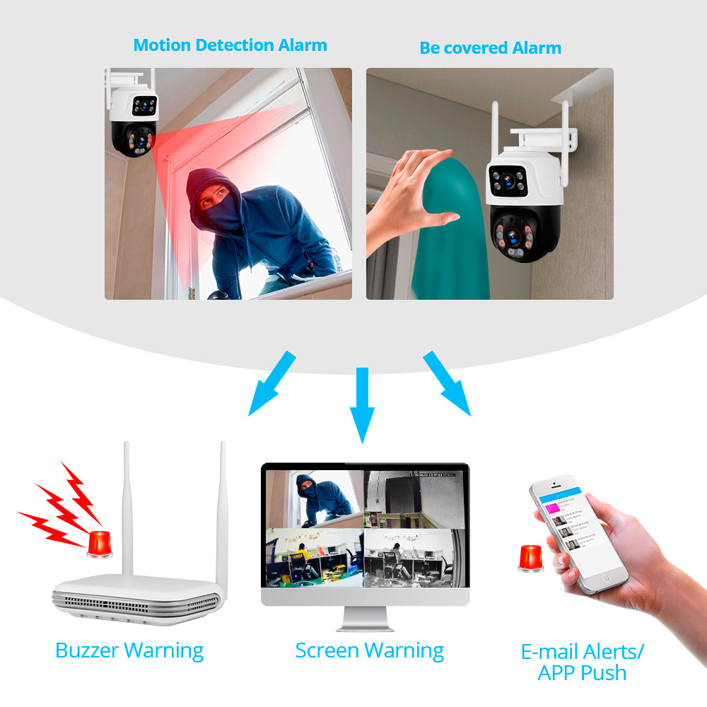 KERUI Kit kamera pengintai kea - Home Security Wifi Camera ulasan dan harga