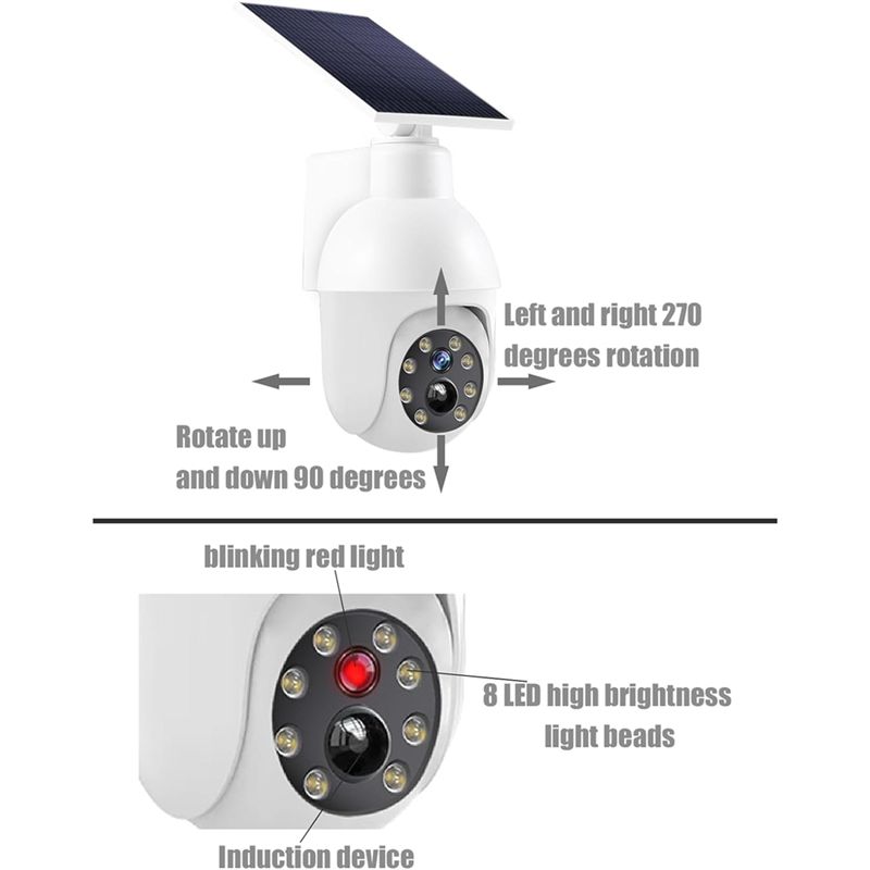 A29F-Lampu Sensor Pengawasan A - Home Security Lights ulasan dan harga