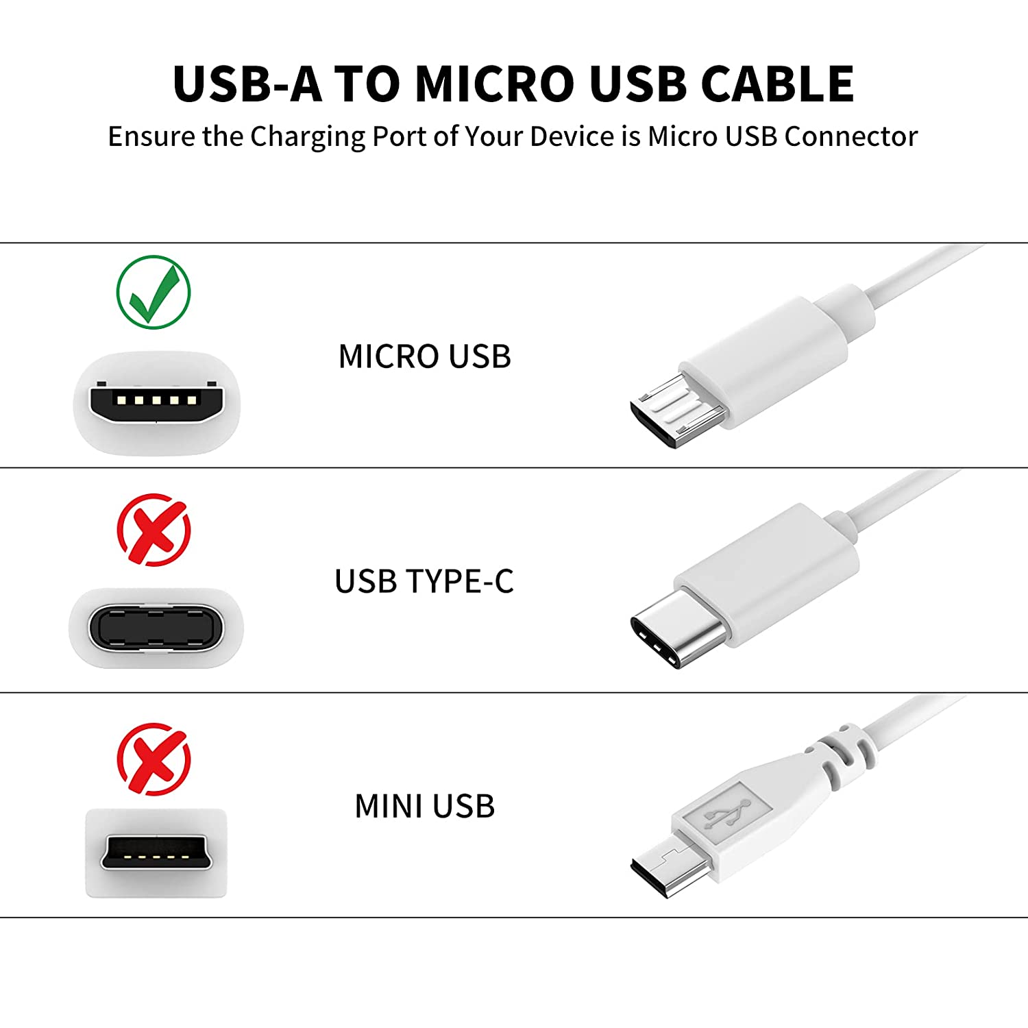 Kabel ekstensi USB mikro 3 ~ 1 - Home Security Bundle ulasan dan harga