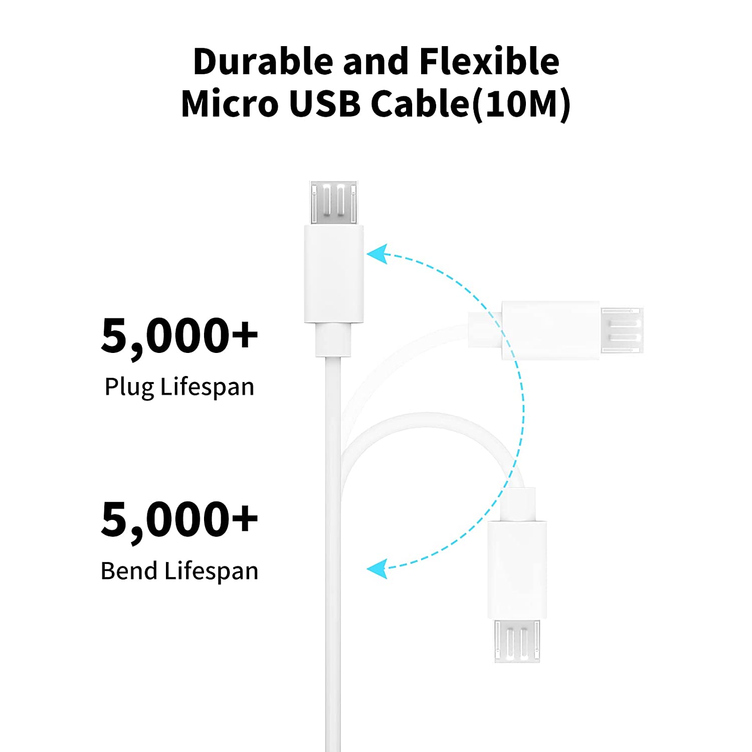 Kabel ekstensi USB mikro 3 ~ 1 - Home Security Bundle ulasan dan harga