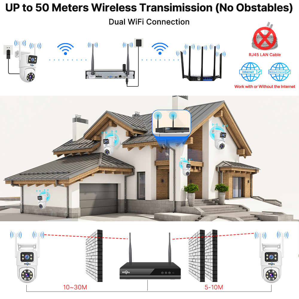 Sistem Keamanan Kamera WiFi Hi - Home Security Wifi Camera ulasan dan harga