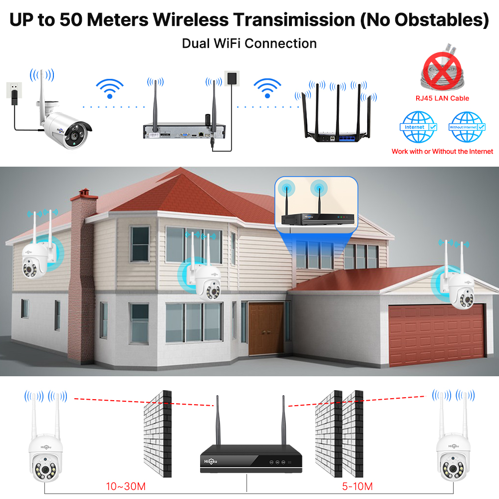 Hiseeu 5MP WiFi CCTV Camera Se - Home Security Wifi Camera ulasan dan harga