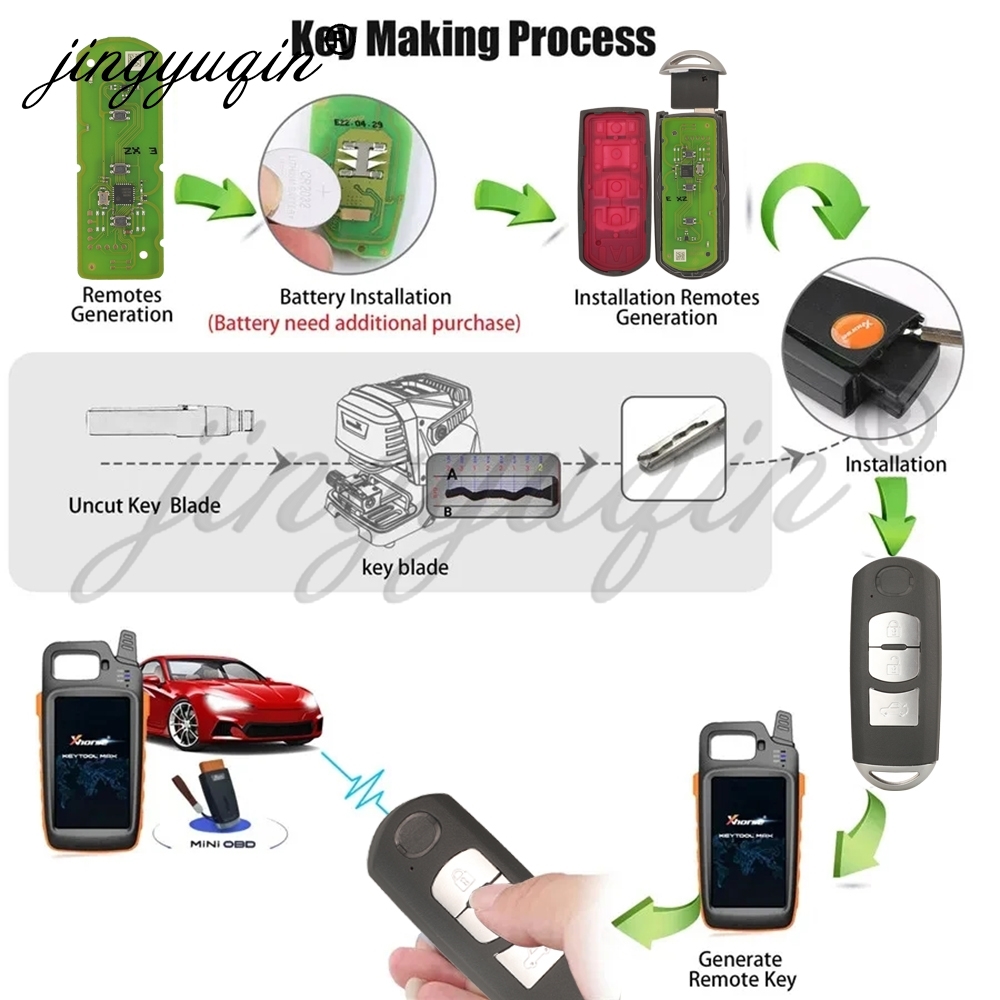 Jingyuqin 2/3 Tombol Xhorse VV - Keypad Alarm Panel ulasan dan harga