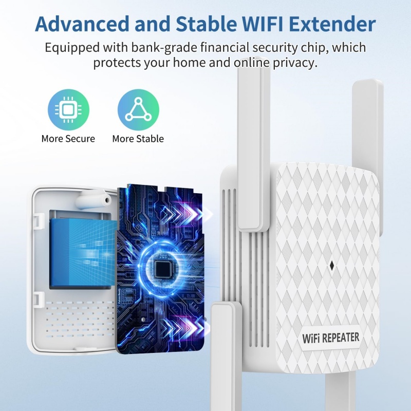 1200Mbps 5Ghz WiFi Repeater Du - Home Security Bundle ulasan dan harga