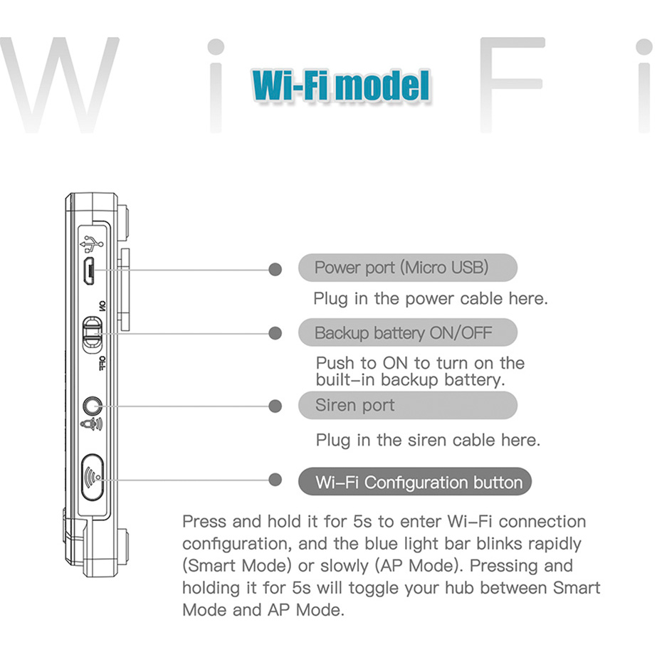 KERUI G20 Panel Alarm WIFI GSM - Keypad Alarm Panel ulasan dan harga