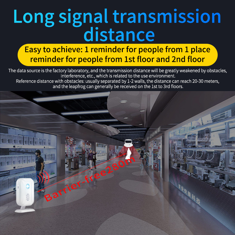 Bel pintu Sensor gerak nirkabe - Home Security Lights ulasan dan harga