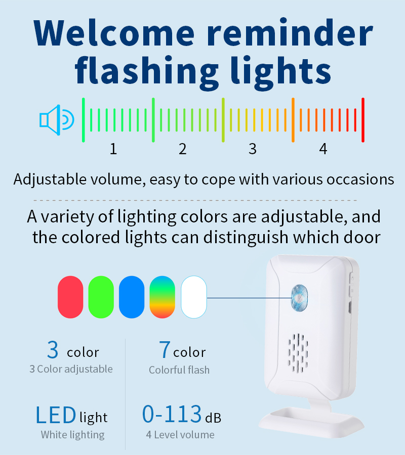 Bel pintu Sensor gerak nirkabe - Home Security Lights ulasan dan harga